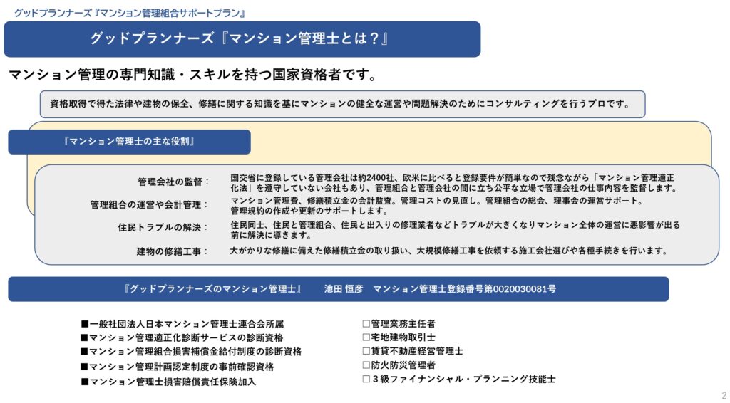 グッドプランナーズのマンション管理士：グッドプランナーズマンション管理士事務所